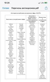 «матч тв» выводит спортивное вещание в россии на новый уровень, мотивирует зрителей быть частью нового. Na Match Tv Zapretili Slova Lajkat Goleador I Kouch Iniciator Miller Futbol Sports Ru