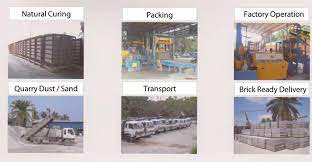 *email please enter your valid email address. Pd Bricks Sdn Bhd Johor Bahru Jb Malaysia Chuan Heng Hardware Paints Building Material