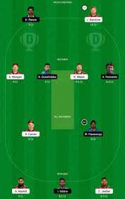 Ind vs eng 2021,5th t20i: Nkmez26bqzws0m