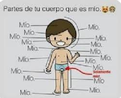 Memes De Amor Para El Novio Memes De Amor En 2020 Frases De Celos Piropos Para Mi Novia Amor Gracioso