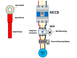 Sehingga rangkaian daya menjadi shot yang menyebabkan mcb jatuh. Diagram Wiring Diagram Motor Listrik 3 Phase Full Version Hd Quality 3 Phase Bpmdiagrams Vinciconmareblu It