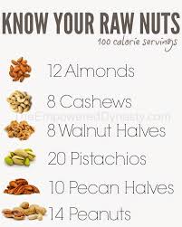 know your nuts healthy foods clean eating almonds