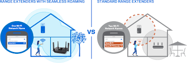 Linksys Ea8300 Max Stream Ac2200 Tri Band Wifi Router