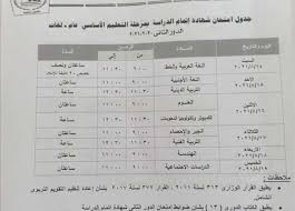 أعلنت وزارة التربية والتعليم ،أنه تم اعتماد نتيجة امتحان دبلوم الثانوي الفني للصم وضعاف السمع للعام الدراسي 2021/2020 بنسبة نجاح 90.2%. Ù…Ø­Ø§ÙØ¸ Ø§Ù„Ø¬ÙŠØ²Ø© ÙŠØ¹ØªÙ…Ø¯ Ø¬Ø¯Ø§ÙˆÙ„ Ø§Ù…ØªØ­Ø§Ù†Ø§Øª Ø§Ù„Ø¯ÙˆØ± Ø§Ù„Ø«Ø§Ù†Ù‰ Ù„Ù„Ø´Ù‡Ø§Ø¯Ø© Ø§Ù„Ø¥Ø¹Ø¯Ø§Ø¯ÙŠØ© ÙˆØ§Ù„Ù†Ù‚Ù„ Ø§Ù„Ù…ØµØ±ÙŠ Ø§Ù„ÙŠÙˆÙ…