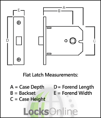 We have 10 images about door backset including images, pictures, photos, wallpapers, and more. How To Measure Door Locks The Complete Guide Locks Online