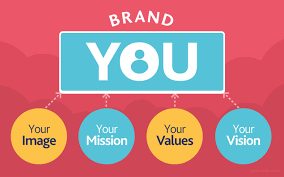 Why are we even talking about it, if it's that basic? The Importance Of Personal Branding By Emily Clark Medium