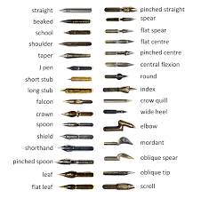 It includes how to alter, copy, paste, flip, align and combine. Dip Pen Wikipedia