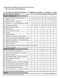 Order when needed by the technician or supervisor; Robot Check Preventive Maintenance Maintenance Checklist Checklist Template