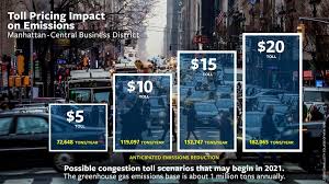 16, 2021 at 6:26 a.m. Steep Nyc Traffic Toll Would Reduce Gridlock Pollution