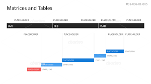 Quarter Yearly Gantt Chart With Three Months Timeline