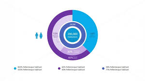 powerpoint editable pie chart animated infographics slidemodel