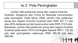 Articles, 5 of them published in the journal in malaysia and 10 of. Pola Perubahan Kemasukan Pelaburan Asing Dari Negara Terpilih