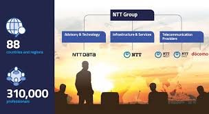 The company provides applications, data intelligence and analytics including system integration services for the private and public sectors. About Us Ntt Data