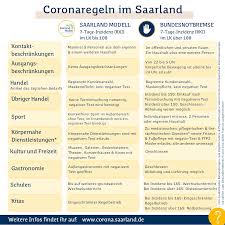 Mehrmals täglich landen die wichtigsten nachrichten aus dem saarland und den nachbarregionen. Bild Saarland News
