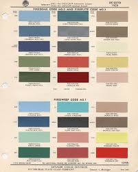 Mopar Paint Chips