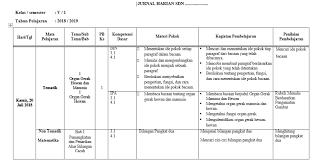 Maybe you would like to learn more about one of these? Jurnal Mengajar K13 Sd Kelas 4 Semester 2 Cara Mengajarku