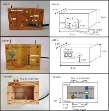 Colorimetric co2 detectors are the simplest form of co2 monitors. Colorimetric Detection Of Glyphosate Towards A Handmade And Portable Analyzer