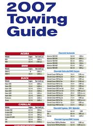 36 Unfolded Chevy 1500 Towing Capacity Chart