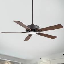 Maybe you would like to learn more about one of these? Indoor Ceiling Fan Light Options Destination Lighting