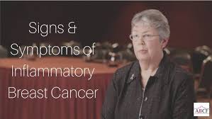 The breast would appear inflamed and in most cases, the early signs are diagnosed as an infection of the breast tissue and the patient is treated through antibiotics. How To Recognize Inflammatory Breast Cancer Symptoms Youtube