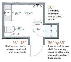 Minimal dimensions for a half bath. Awesome Tips For Small Power Room Dimensions