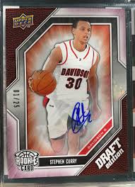 Buy sell and trade basketball cards. Found This From A Binder I Ve Had For 10 Years 01 25 Signed Stephen Curry Rookie Card Basketballcards