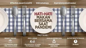 Ppkm skala mikro akan diterapkan di tingkat desa/kelurahan bahkan sampai dengan tingkat rt/rw di 7 provinsi, 98 kabupaten/kota, 19.687 desa/kelurahan. Tag Ppkm Mikro Adalah Apa Ppkm Mikro Berikut Skenario Pengendalian Covid Sesuai Zona Tutup Rumah Ibadah Di Zona Merah Tribun Pontianak