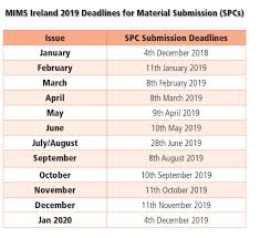 general information mims ireland