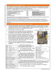 Comptia A Certification Core Hardware Cheatsheet Booting Printer Computing