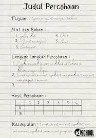 Check spelling or type a new query. Cara Membuat Teks Laporan Percobaan Praktikum Idschool