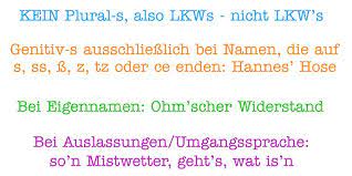 Oder in anderen wörtern wie aujourd'hui, jusqu'à. Die Textwerkstatt Korrekt Getippt Crash Coaching Fur Deutsch Dummies