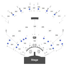 Gwen Stefani Tickets Zappos Theater At Planet Hollywood In