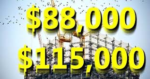 متوسط دخل المهندس واتجاهات التوظيف ومستقبل مهنة الهندسة بريمو هندسة