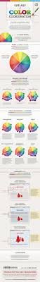 Colors Affect Us In Countless Waysmentally And Physically Consciously And Subconsciously Psychologists Have Suggested Coordinating Colors Color Theory Color