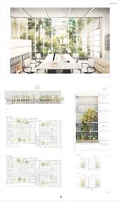 pin on darstellung hungry city