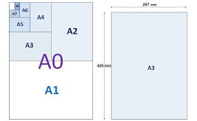 A series of paper sizes is defined by iso 2016. A3 Paper Size Mm Cm Inch Mainthebest Com