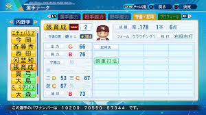 パワプロ 10 攻略 野手の特殊能力 投手の特殊能力 チーム別攻略. å¼µ è‚²æˆ ã‚¯ãƒªãƒ¼ãƒ–ãƒ©ãƒ³ãƒ‰ ã‚¤ãƒ³ãƒ‡ã‚£ã‚¢ãƒ³ã‚¹ ï¼'ï¼ï¼'ï¼™å¹´ ãƒ'ãƒ¯ãƒ—ãƒ­2020 å®Ÿåœ¨ ã‚«ãƒ¡ãƒã®ãƒ'ãƒ¯ãƒ—ãƒ­2020