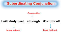 Contoh kalimat yang terdapat conjunction (2). Penjelasan Lengkap Dan Mudah Tentang Conjunction