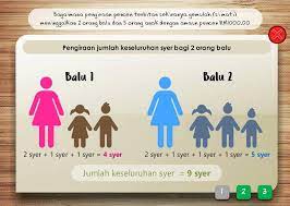 18/02/2020 program berita harian yang menyajikan informasi tercepat dan teraktual. Tajuk Jika Ada 2 Isteri Jabatan Perkhidmatan Awam Facebook