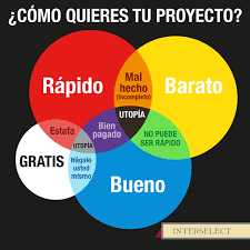 920 Arquitectos Jerez Arquitectos Frases Frases De Arquitectura Y Memes Arquitectura