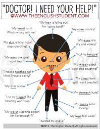 Medical vocabulary discusses the common names for different types of. Medical Vocabulary 12 Symptoms And Possible Problems English With A Twist