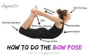 The Bow Pose Is An Intermediate Level Backbend Wherein The Body Resembles That Of A Stretched Out Bow The Arms Stretched Out Yoga Poses Yoga Tips Yoga School