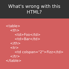 Pin On Html Css