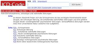 Dissent Is On Twitter Das Ist Quatsch Icd10 Icd 10 Gm 2021 F00 F99 F20 F29 Https T Co 9z4bam0gry Du Pspresseschau Komm Hilf Mir Mal Thread Https T Co 2veyglvs70