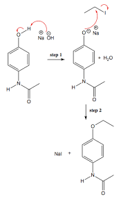 Williamson ether synthesis of phenacetin mechanism. Discuss The Mechanism Of The Williamson Ether Synthesis You Performed To Prepare Phenacetin Include The Full Arrow Pushing Mechanism To Illustrate Study Com