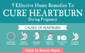 Heartburn is a symptom of acid reflux that results from the irritation of the esophagus or food pipe. Heartburn During Pregnancy Symptoms Causes Remedies