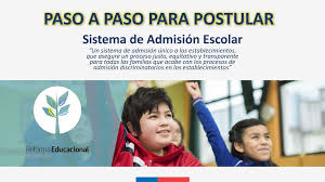 El prospecto de admisión se publica en noviembre de cada año de manera virtual, es de descarga gratuita y contiene información detallada sobre el examen de admisión para cada especialidad (requisitos, vacantes, temarios, cronograma, etc.). Paso A Paso Para Postular Sistema De Admision Escolar Ppt Descargar