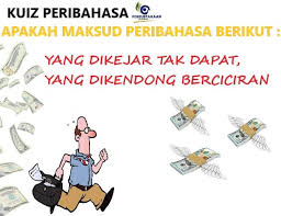 ¨ perlu memahami maksud yang tersurat dan tersirat. Kuiz Perpustakaan Desa Kg Sg Senang Sik Kedah Facebook
