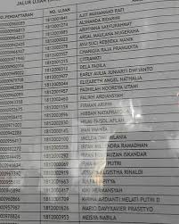 Maybe you would like to learn more about one of these? Pengumuman Kiat Jitu Masuk Polban Politeknik Bandung Facebook