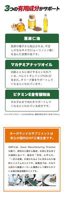 楽天市場 セール 48時間限定 機能性表示食品 オリーブ葉エキス 約12ヶ月分 悪玉コレステロール サプリ サプリメント Ldl ヒドロキシチロソール ダイエット ポリフェノール Ldlコレステロール 下げる 健康食品 送料無料 1年分 Jd Jh サプリ専門店 オーガランド
